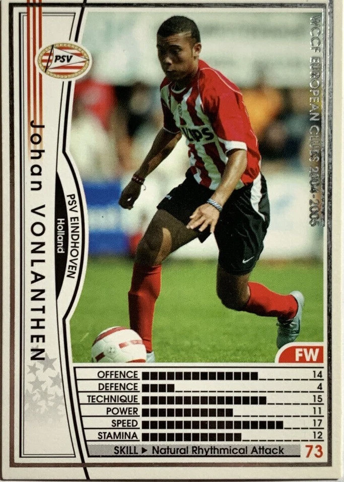 2004-05 Panini WCCF European Clubs - Johan Vonlanthen #112/224 for