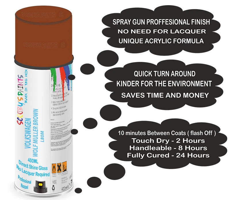 VW transporter t4 Wolf Mueller Braun L80M/L80M Direct Gloss Aerosol Paint Spray - Image 2 of 3