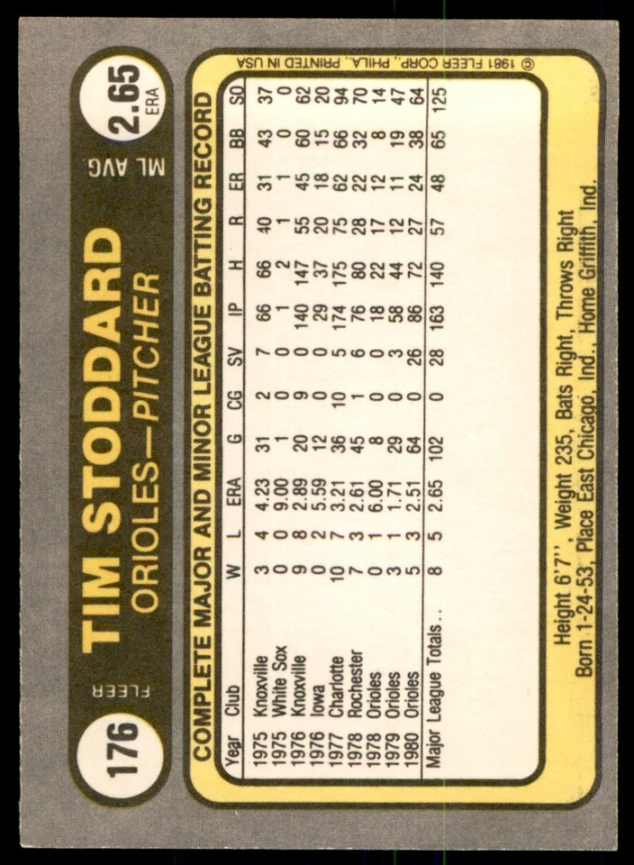 1981 FLEER TIM STODDARD . BALTIMORE ORIOLES #176 - Image 2 of 2