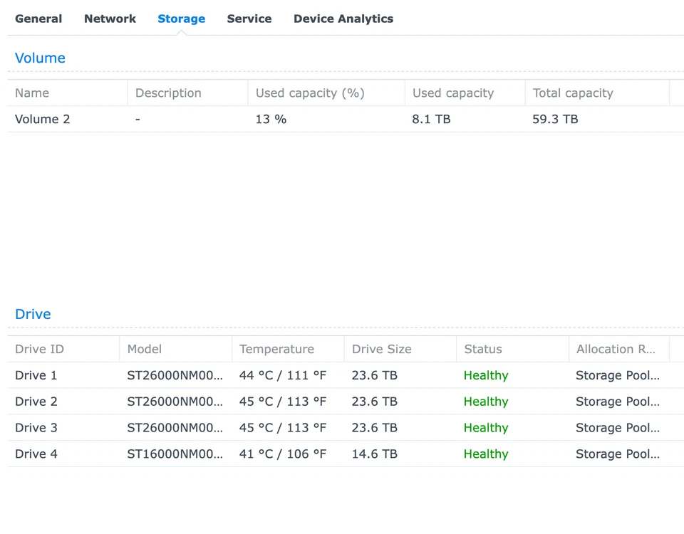 60TB***Synology 4 Bay DiskStation NAS DS920+ W 60TB HHD+20GB RAM - Image 4 of 4