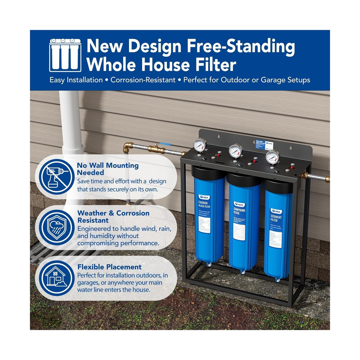 3-Stage Whole House Filtration System - 20 Heavy Metals 3-Stage Whole House Filtration System - 20 Heavy Metals