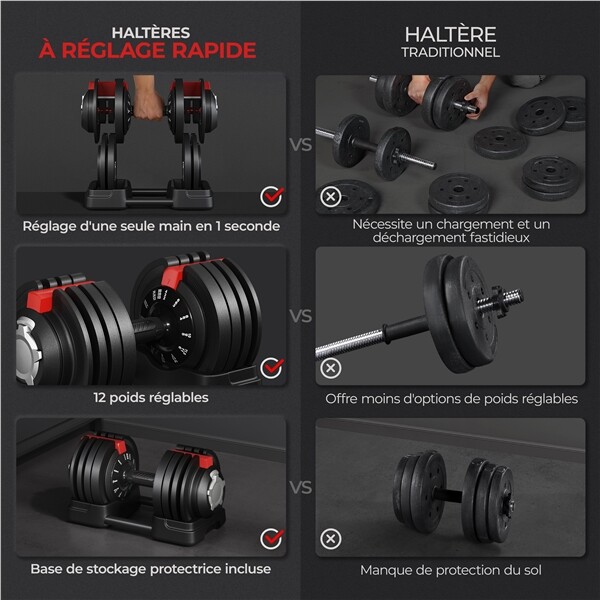 haltère réglable kettlebell – design et finitions