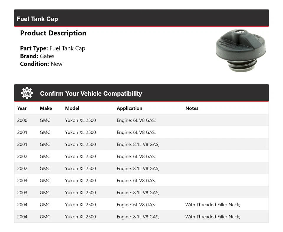 Para GMC Yukon XL 2500 2000-2004 tapa tanque de combustible puertas 2001 2002 2003 Foto 2 de 4