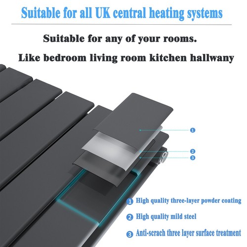 Anthracite Designer Oval Column Flat Panel Radiator Vertical Horizontal Rads - Picture 13 of 195