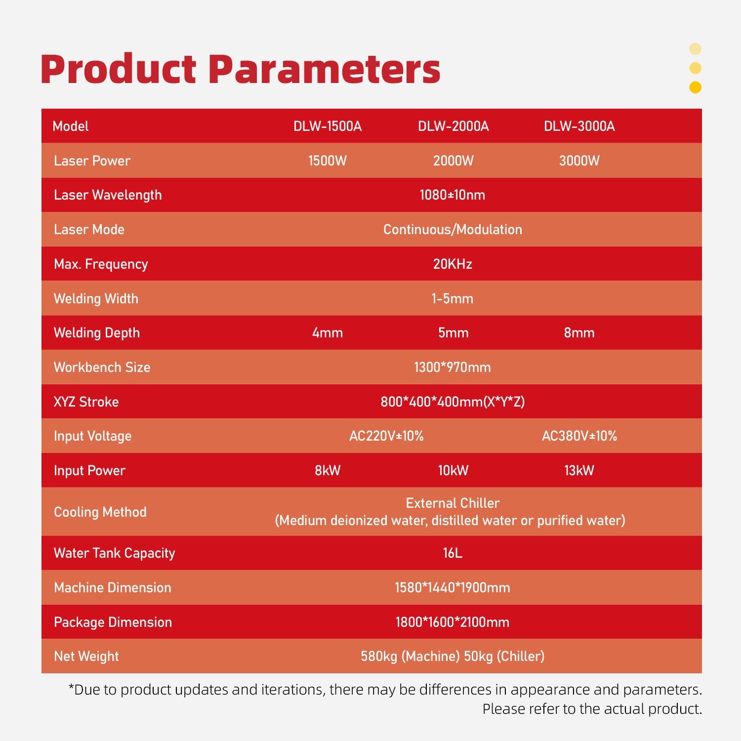 Integrated Platform: 2000W Fully Enclosed Automated Welding Machine for Metals