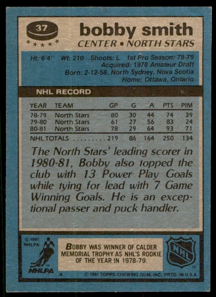 1981-82 Topps Bobby Smith Hockey Cards #37 - Image 2 of 2