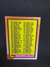 Topps 1990 Baseball Checklist Baseball Card 6 Of 6 Baseball Card Number 783
