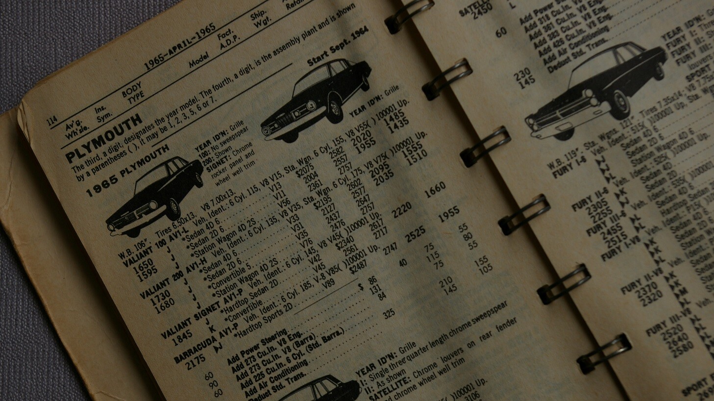 1965 NADA OFFICIAL USEDCARVALUE GUIDE eBay