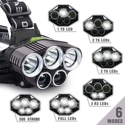 EBEYEXPRESS Headlamp Rechargeable Headlight Flashlight Head Torch with 5 LEDs ☆