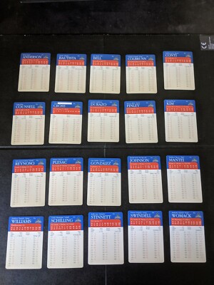 2001 APBA 50th Anniversary National League Baseball Card Griffey Jr Sosa Bonds