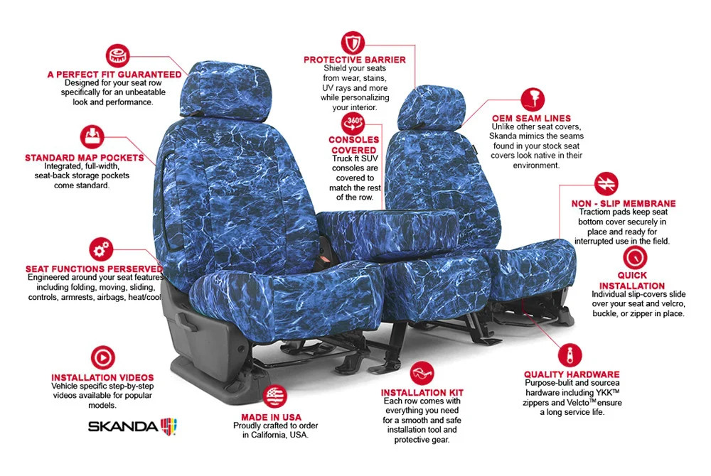 BMW i8 2015-2020 Seat covers Set Blue