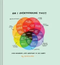 Am I Overthinking This?: Over-answering life's questions in 101 charts - GOOD