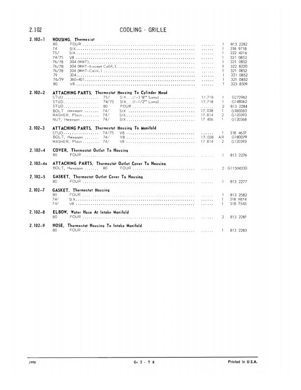 Jeep Parti Libro 1980 1979 1978 1977 1976 1975 1974 CJ Pickup Wagoneer Cherokee - Immagine 3 di 4