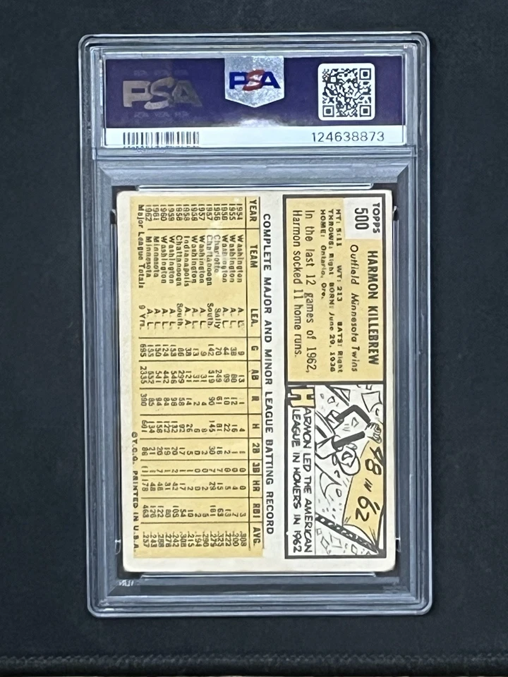 1963 Topps - Semi-Alto # Harmon Killebrew #500 Foto 2 de 3