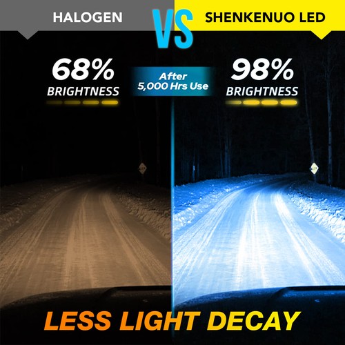 For 1992-1995 HONDA CIVIC EG/EH/EJ H4 LED Headlight 8K Bulbs Hi/Lo Beam Combo US - Picture 11 of 11