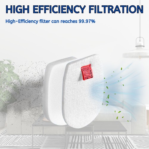 Nispira IZ300 IZ300UK Foam Filters for Shark IZ320 IZ320UK Vacuum Cleaners, 6 Pk - Picture 5 of 6