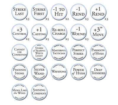 Lumineth Realm-Lords 4rd Edition Buffs Abilities Tokens Warhammer Age of Sigmar