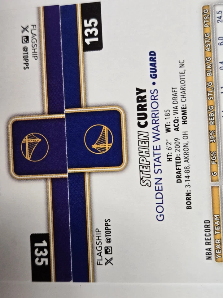 🏀 2025 Topps Stephen Curry Púrpura Espalda Error SP Variación #135 Warriors ¡¡RARO!!! Foto 3 de 4