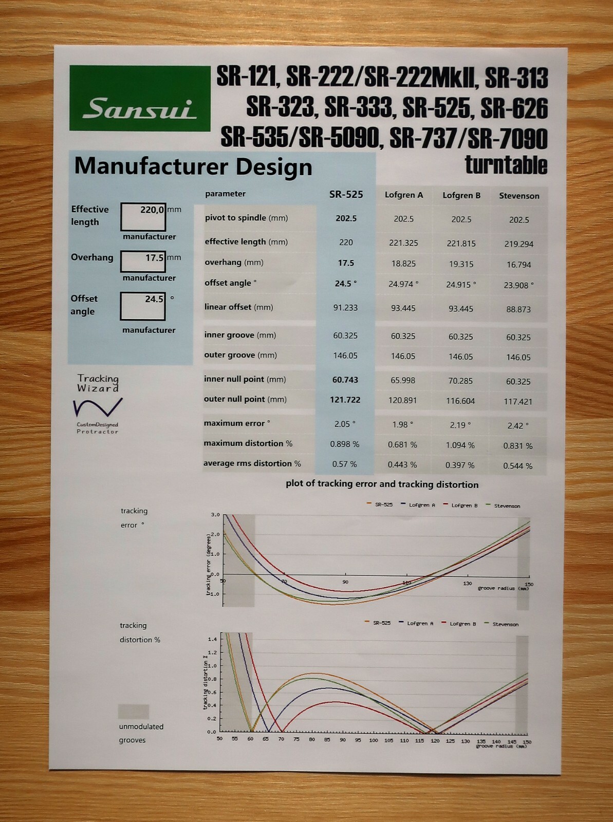 Bild 3 von 8