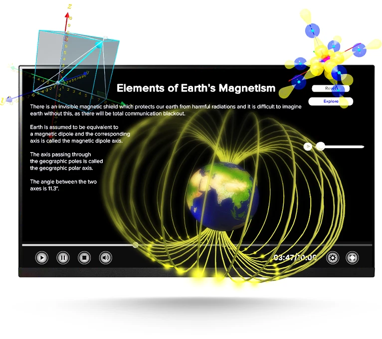 NO EYEWEAR 2D/3D TABLET - SIMILAR TO LEIA & LUME! TAKES 3D VIDEO/PHOTOS - NIB! - Image 3 of 4