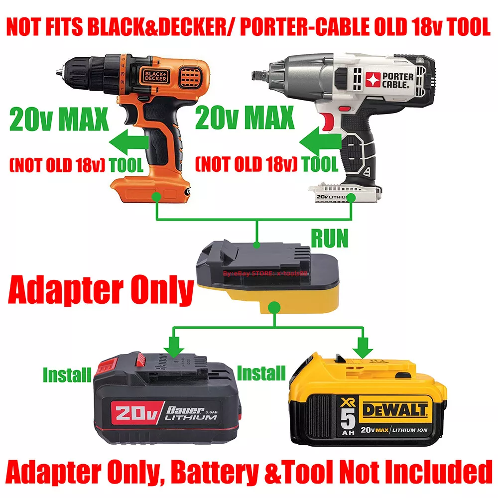  X-Adapter Only for Black & Decker 20v MAX (Not Old 18v