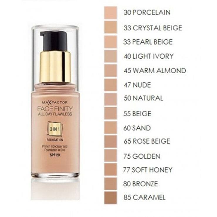 Max Factor Foundation Colour Chart