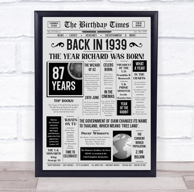 Born In 1939 Grey Newspaper Birthday Facts Any Year Any Age Personalised Print