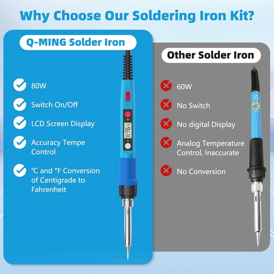 Precision Soldering Micro Pen Heavy Duty Kit Small Electrical Welding Tool - Image 4 of 4