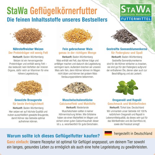 StaWa Hühnerfutter Geflügelkörnerfutter Körnerfutter mit ... 10 kg (1,60 € / kg) - Bild 3 von 7