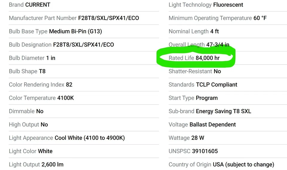 (36) F28T8 Medium Bipin Cool White 2,675 Lumens, 80,000 Life Hours [H1TP] - Image 3 of 4