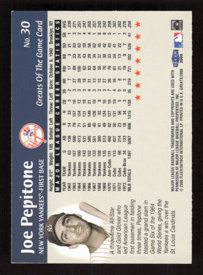 Joe Pepitone 2000 Fleer Greats Of The Game Autograph Signed Auto Yankees - Image 2 of 2