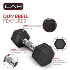 CAP Barbell, 25lb Coated Rubber Hex Dumbbell, Pair