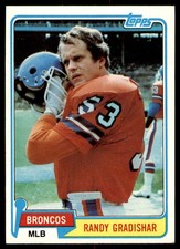 1981 Topps #116 Randy Gradishar Denver Broncos Card