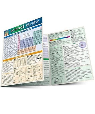 Science Review, Barcharts Inc