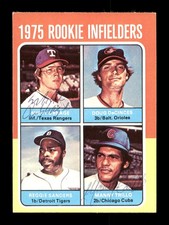 Manny Trillo & Mike Cubbage Signed 1975 Topps Mini Rookie Card #617