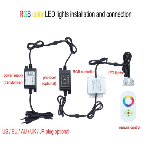LED Driver Adapter Power Supply Waterproof Transformers for Led Decking Light UK - Picture 5 of 9