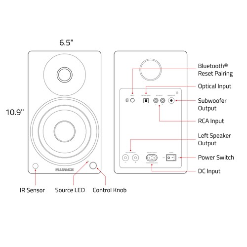 Fluance Powered 5'' Stereo Bookshelf Speakers for Turntable, TV PC & Bluetooth 5 - Picture 8 of 9
