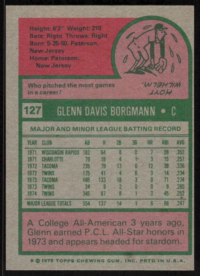 1975 Topps #127 Glenn Borgmann - $1 SHIPPING (JB4) - Image 2 of 2