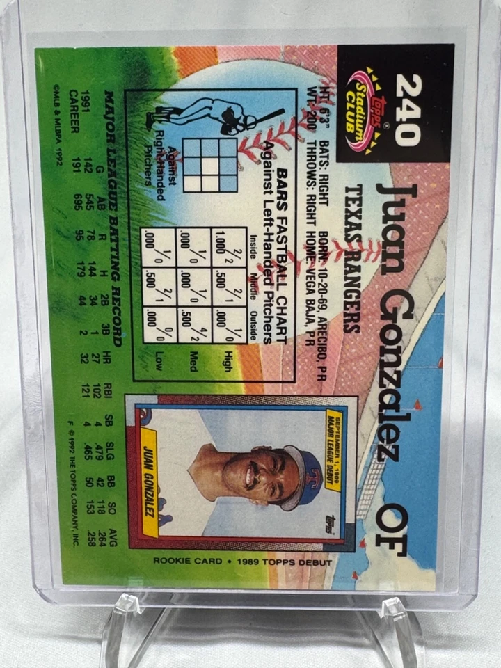 1992 Topps Stadium Club - #240 Juan González - TEXAS RANGERS - Image 2 of 2