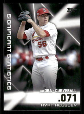 2023 Topps Series 2 # SS-22 Ryan Helsley Significant Statistics St. Louis Cardin