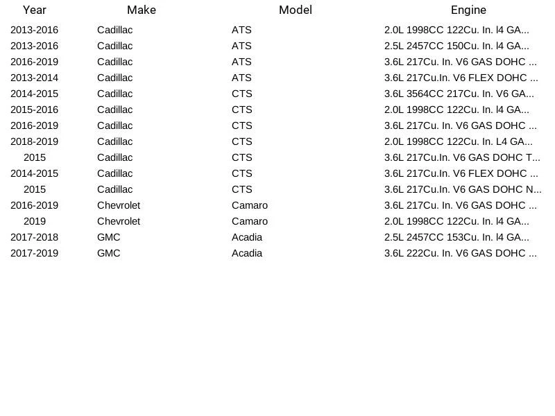 Módulo de bomba de combustible GM 13503473 para Cadillac ATS CTS 2013-2015 Foto 3 de 3