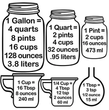 Kitchen Measuring Conversion Vinyl Wall Decal Baking Cooking Chart Lettering