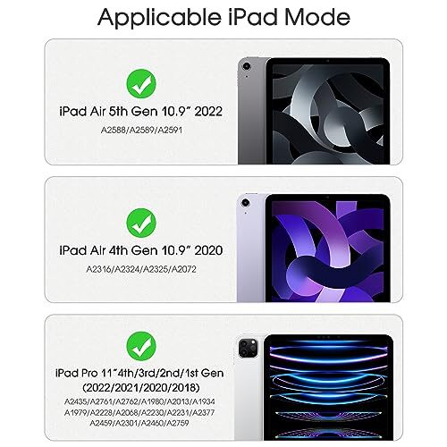 iPad Air 5th/4th Generation/Pro iPad Air 5th/4th 10.9 &Pro 11 Midnight Green - Afbeelding 3 van 7