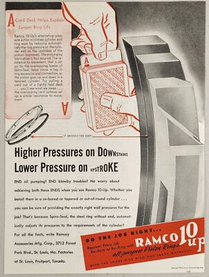 #ad 1946 Print Ad Ramco 10up All Purpose Piston Rings St LouisMissouri $17.08