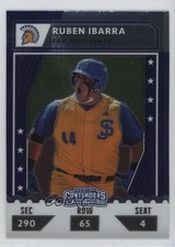 2021 Panini Elite Extra Edition College Tickets Optic Ruben Ibarra #CTO-RI 0i4k
