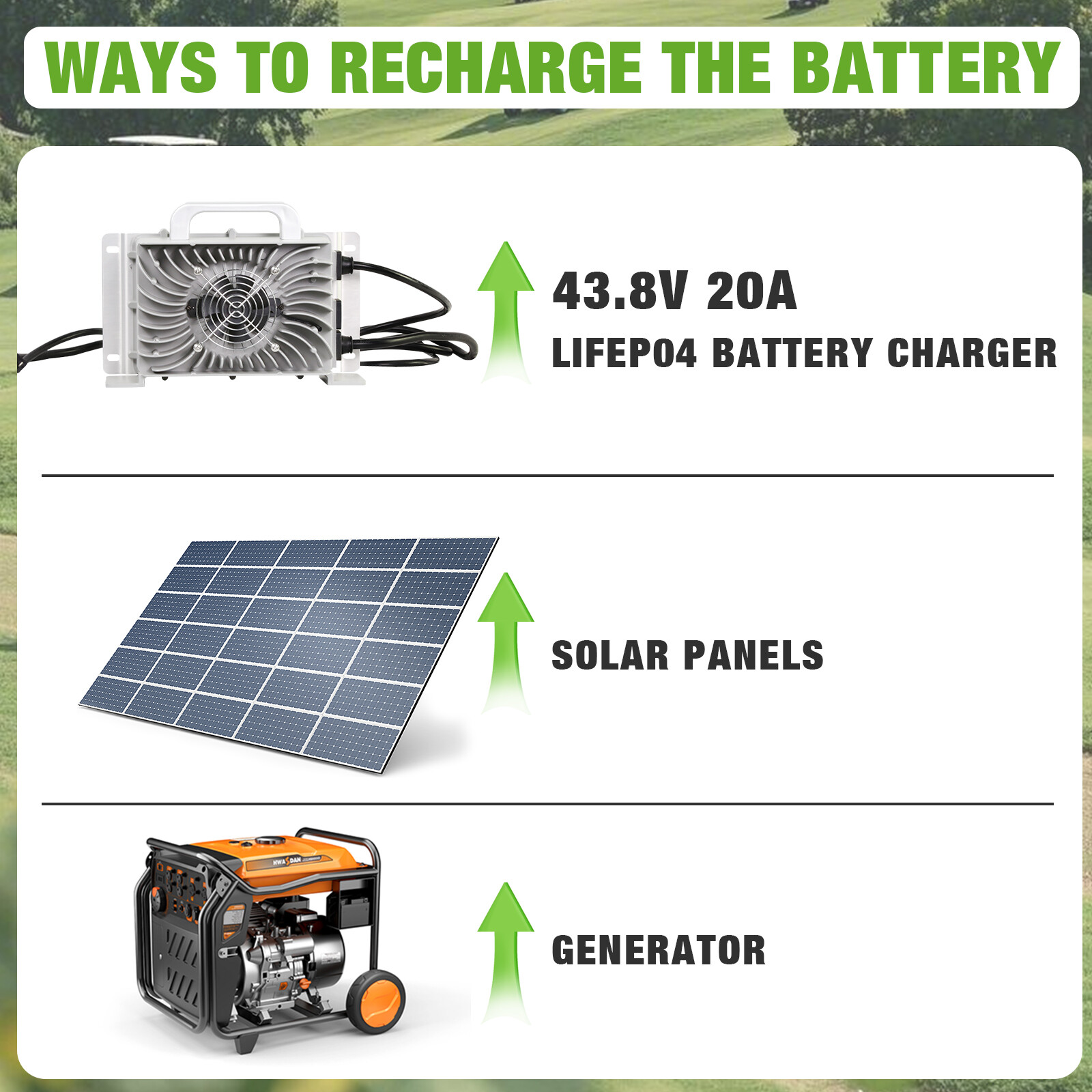 36V 100Ah Lithium LiFePO4 Battery 200A BMS 10 Year warranty for Golf cart EV RV