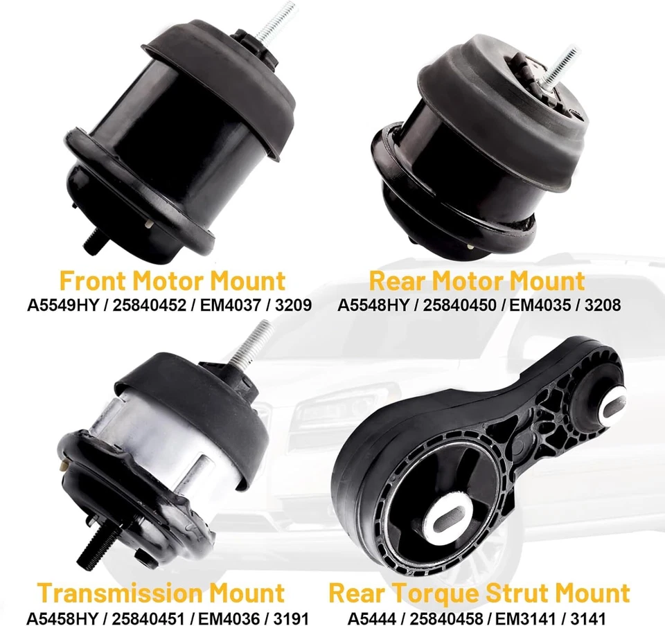 Engine Motor Mount Compatible with 2009-2016 GMC Acadia/Saturn Outlook 3.6L Foto 2 de 4