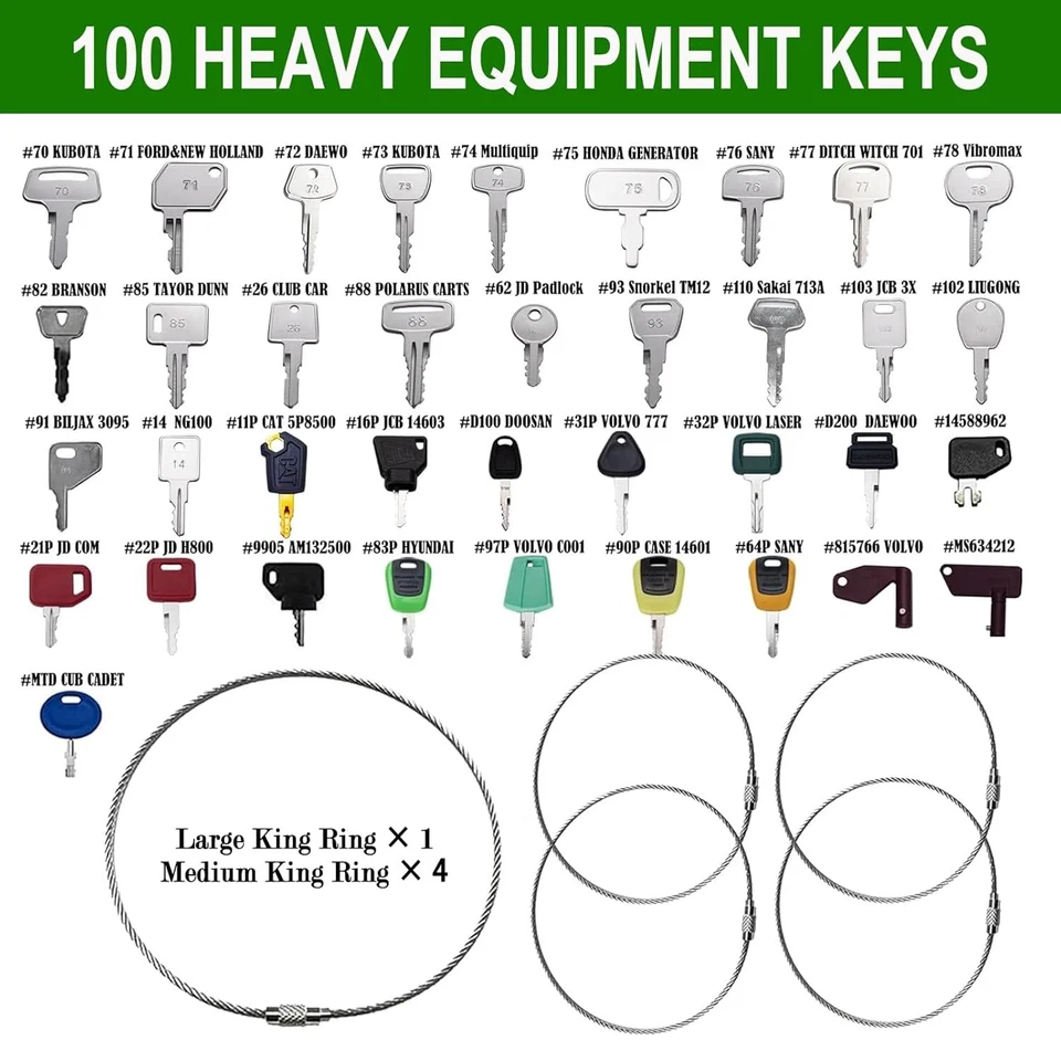 100 Heavy Machinery Plant Ignition Starter Key Set Cat Volvo JCB Case Kubota JD - Image 3 of 4