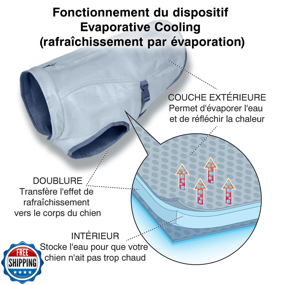 Kurgo Dog Core Cooling Vest, Cooling Jacket for Dogs, Evaporation Cooler Coat - Image 2 of 4