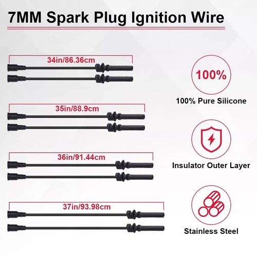 Heavy Duty Ignition Coil, Spark Plug & Wireset for Dodge Ram 1500 2500 V8 UF378 - Picture 9 of 15